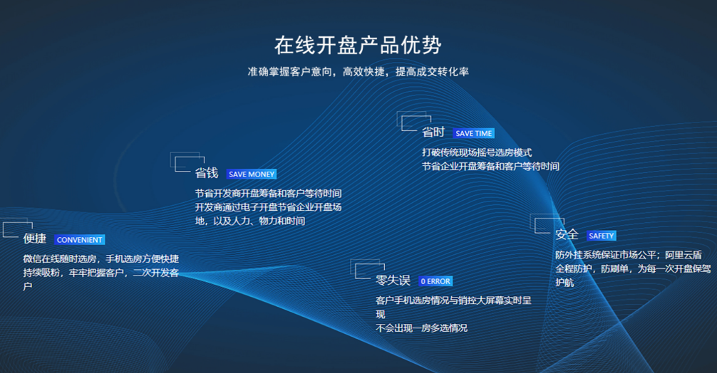 元江房地产在线开盘微信开盘有什么优势？